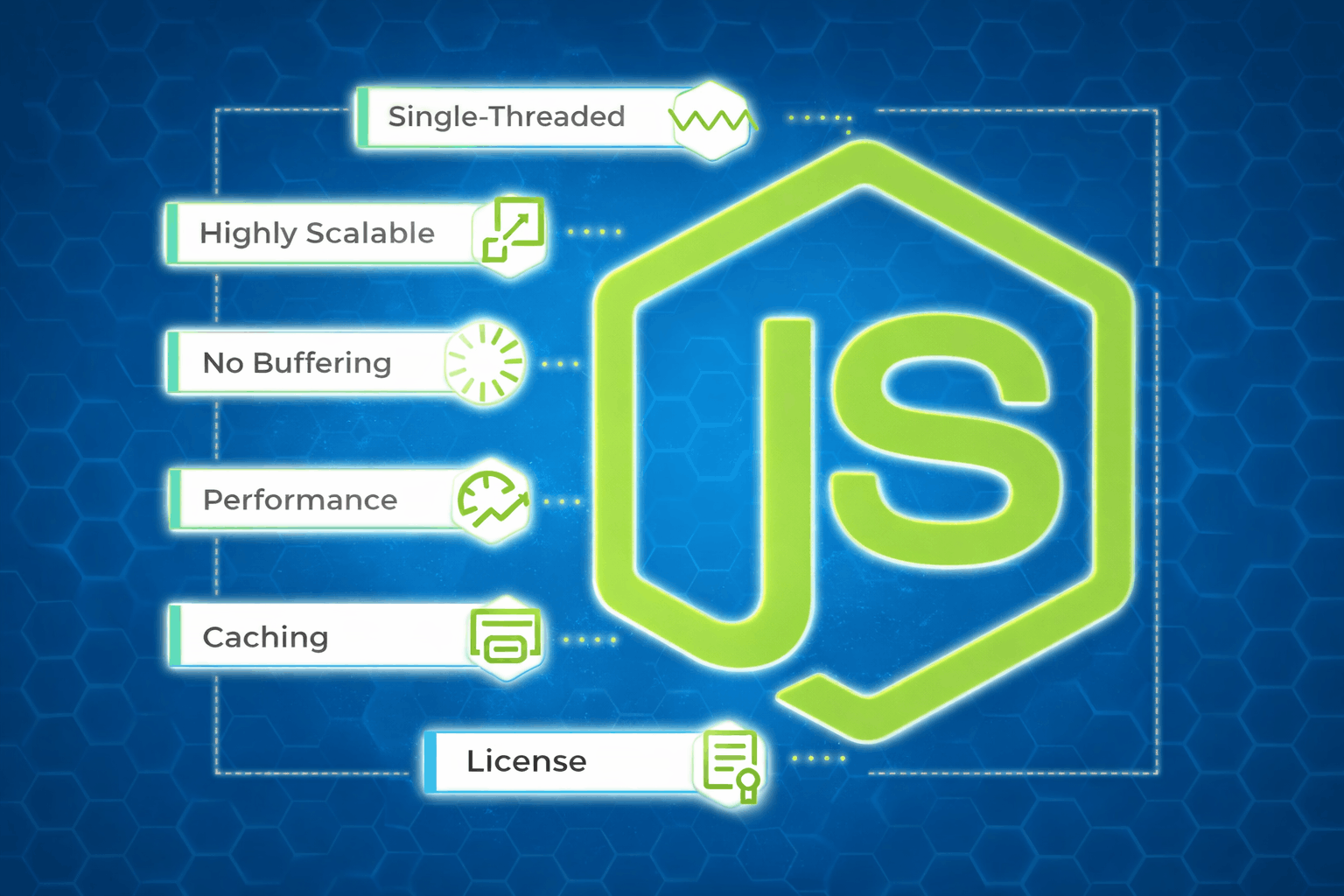 Node-Js-Development-Service