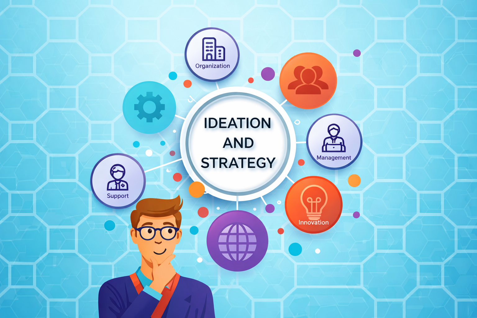 Ideation and Strategy Service Gurgaon