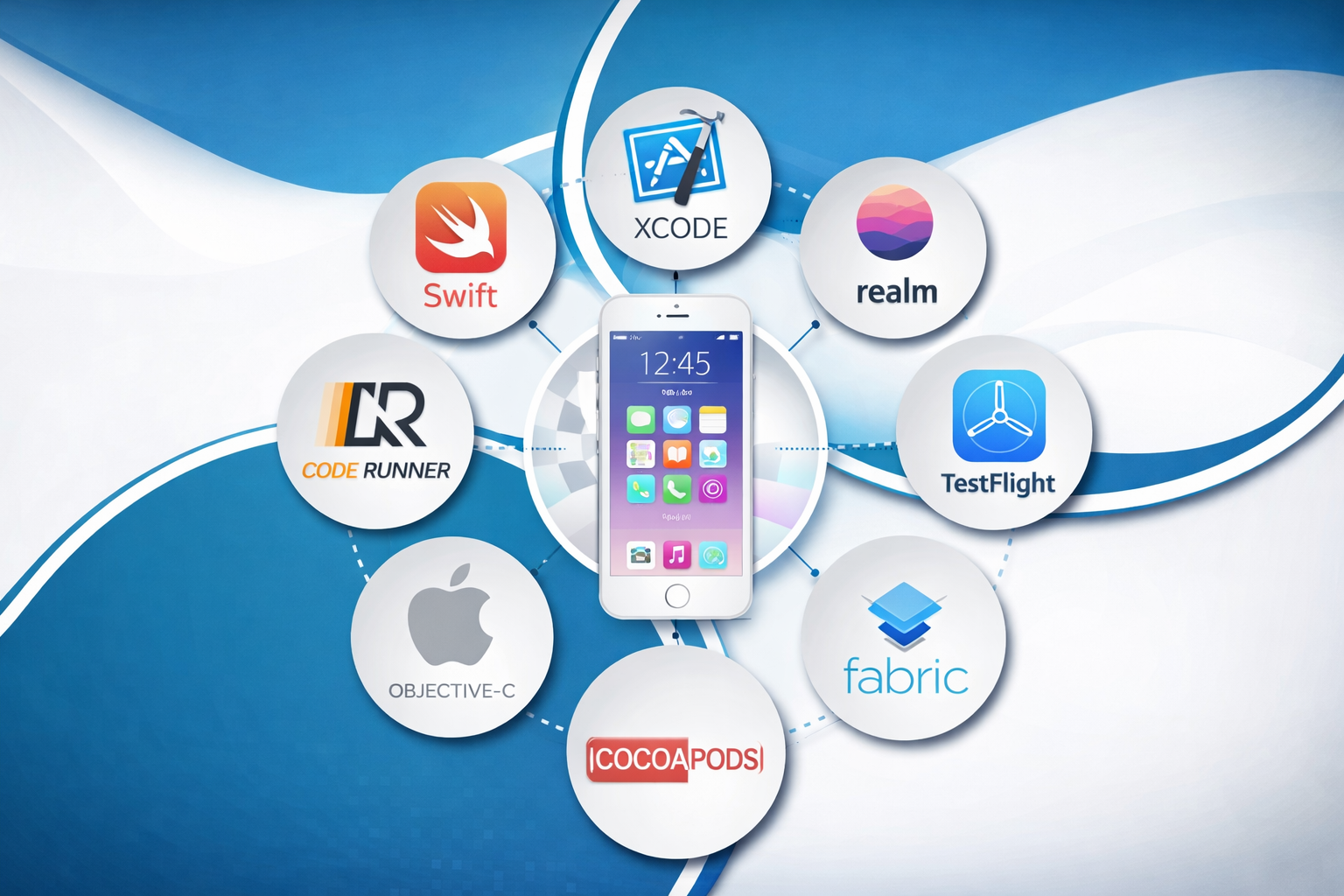 Custom iOS App Development