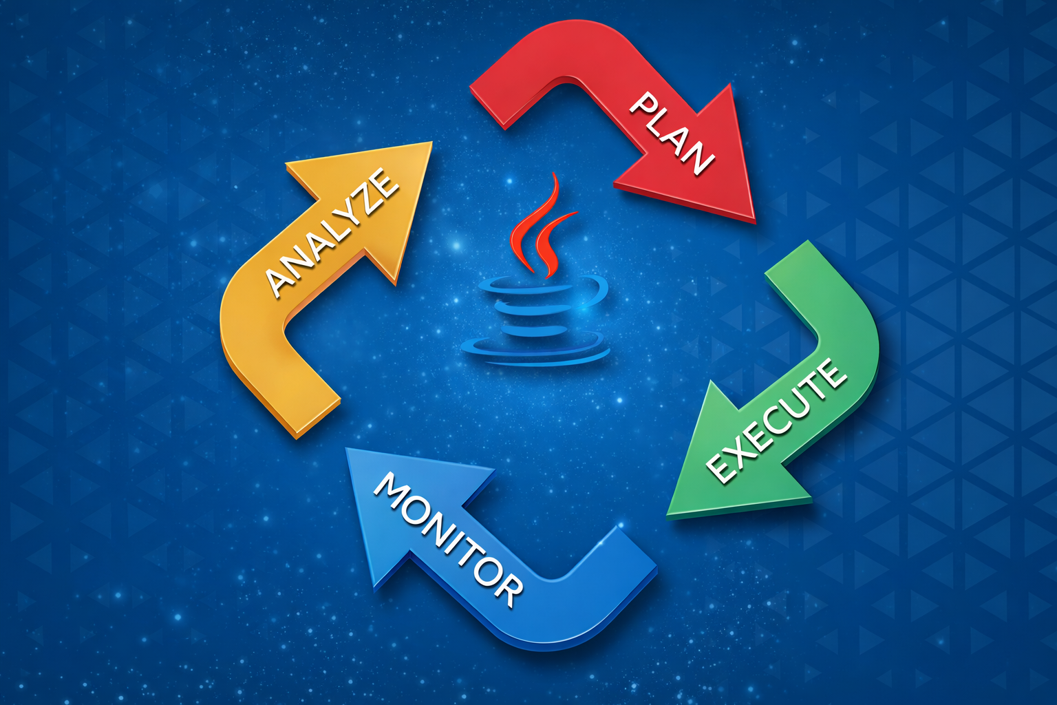 Java Development Solutions