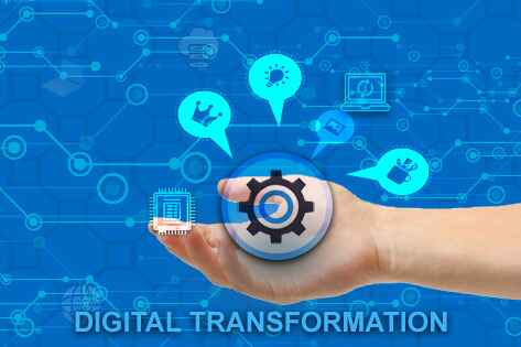 Digital Transformation Service Delhi NCR