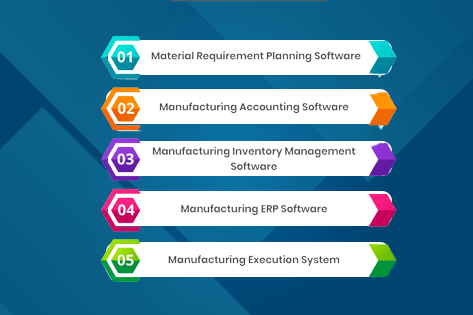 Manufacturing Software development in gurgaon
