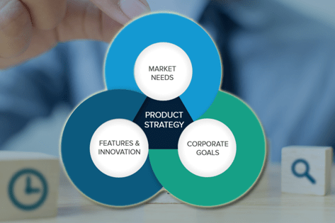 Product Strategy Consulting Services Gurgaon